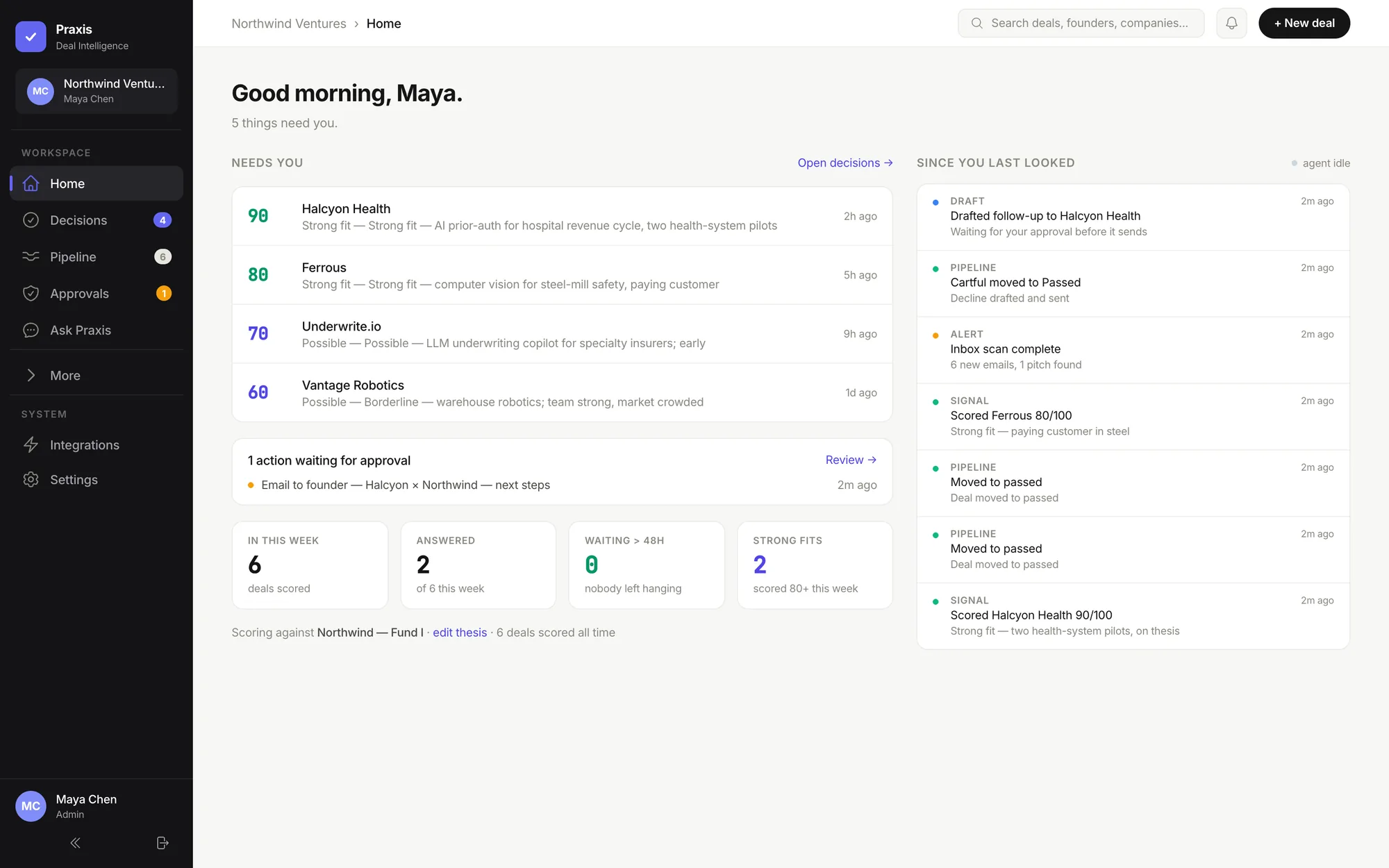 Praxis home screen: a Needs-you list of scored deals, an action waiting for approval, and the agent's feed since you last looked